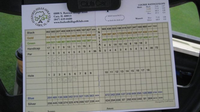 Golf e scorecard: come compilarlo correttamente